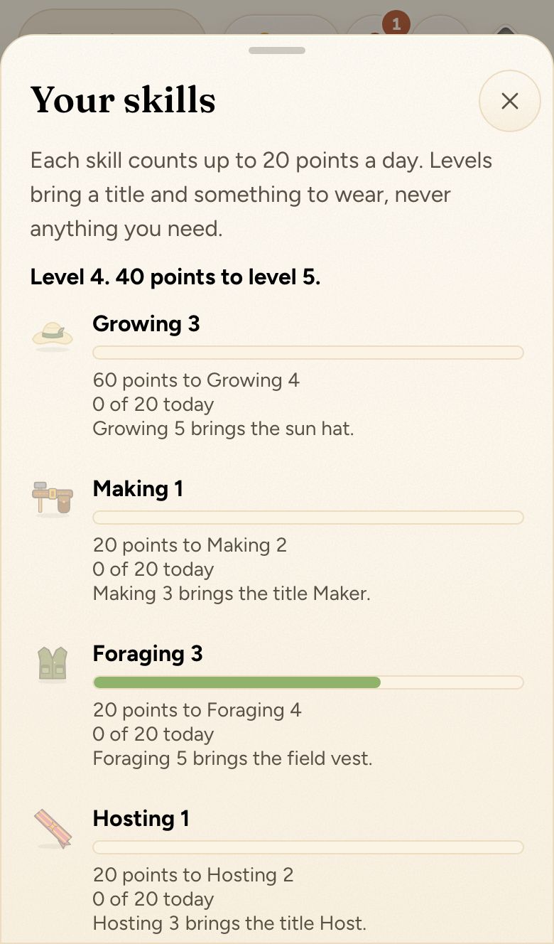 Your skills sheet: Growing 3, Making 1, Foraging 3, and Hosting 1, each with a bar, today's points, and what the next level brings